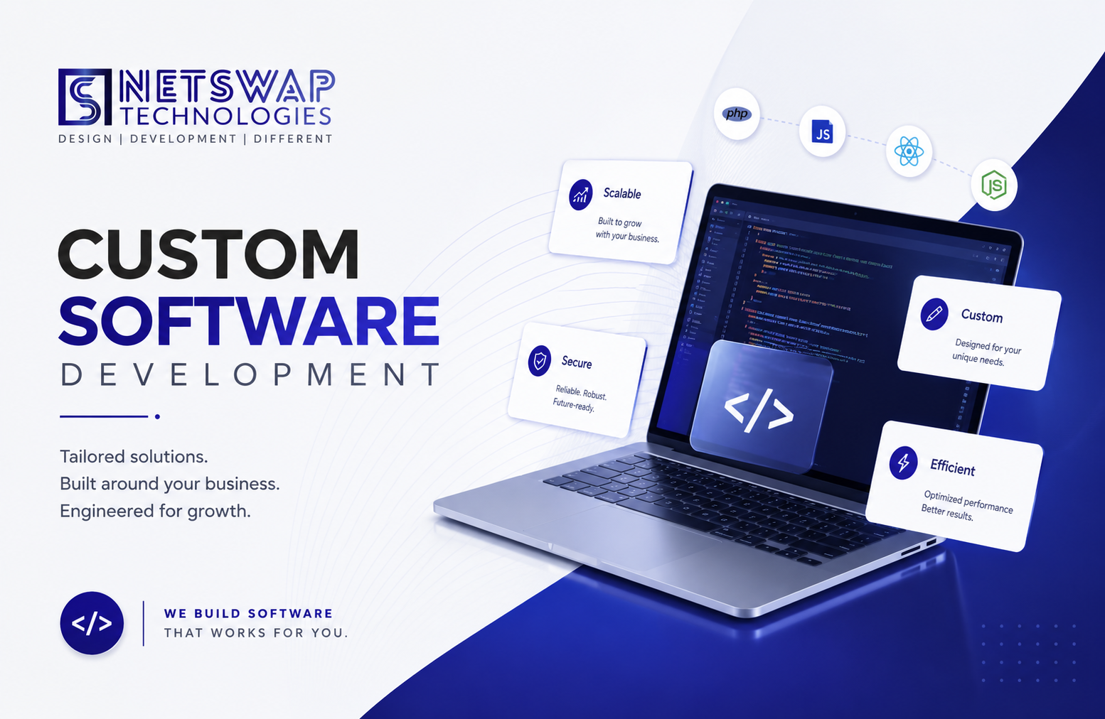 CUSTOM SOFTWARE DEVELOPMENT
